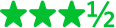★★★½