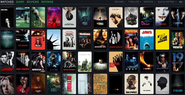 Welcome to Letterboxd • Letterboxd